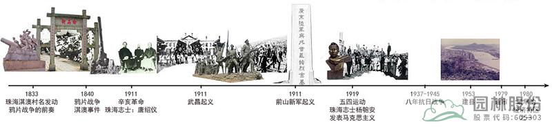 亚洲精品白浆高清久久久久久