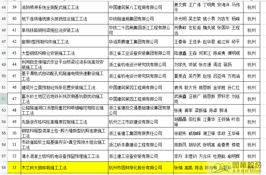 亚洲精品白浆高清久久久久久