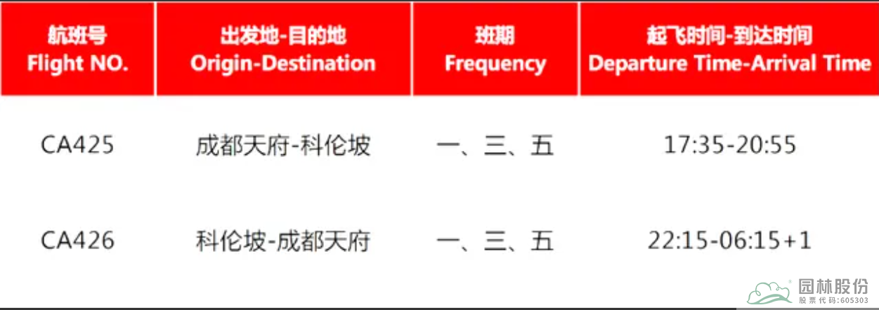 亚洲精品白浆高清久久久久久